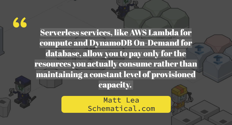 🧐 Have you been considering a move to serverless computing to help rein in your AWS expenses?